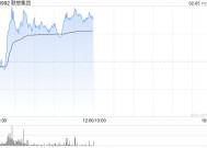 联想集团现涨超4% 联想携手沐曦发布首个国产DeepSeek一体机解决方案