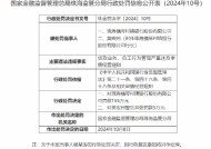 珠海横琴村镇银行被罚155万元：因贷款业务、员工行为管理严重违反审慎经营规则