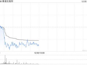 美银证券：维持港交所“买入”评级 目标价349港元