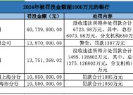 6000多张罚单、近17.8亿元 2024年银行业被罚原因主要有哪些？