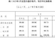 1月全国白酒价格指数降0.34%、定基升9.14%！短期看库存，长期看品牌？