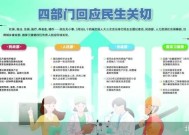 一场民生含金量满满的记者会