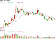 6600万装修款难倒香雪制药