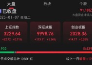 13:20，14:00，A股发生了什么？