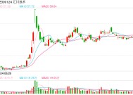 核心产品降价但毛利上升 汇川分拆联合动力前途如何