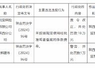 利宝保险陕西分公司被罚10万元：因未按照规定使用经批准或者备案的条款费率