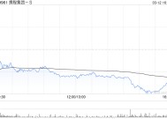 携程集团获美国资本集团增持约166.25万股 每股作价约496.20港元