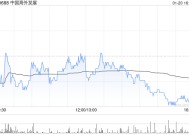 大摩：下调中国海外发展目标价至12.8港元 评级降至“与大市同步”