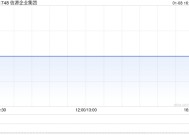 信源企业集团：修订认购协议 1月9日复牌