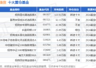 1月17日移远通信涨7.49%，招商量化精选股票A基金重仓该股