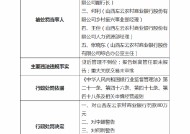 山西左云农商行被罚80万元：因报告制高管任职未报告，四名高管被警告