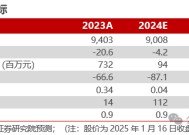 【民生能源】盘江股份2024年业绩预告点评：24Q4成本压降，业绩环比改善