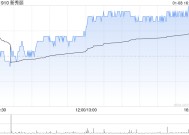 瑞银：维持新秀丽“买入”评级 目标价升至29.8港元