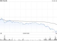 优必选高管承诺12个月内不减持股份