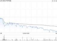 知行汽车科技：中国证监会发出关于公司H股全流通的备案通知书