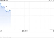 万科企业：决定行使“20万科02”发行人赎回选择权