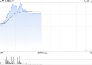 丘钛科技盘中涨超6% 中金维持“跑赢行业”评级