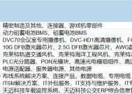 顺钠股份、中恒电气等概念股大爆发，“算力生意”现在赚钱吗？