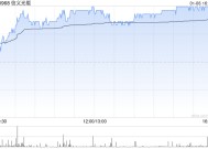 瑞银：维持信义光能“买入”评级 目标价下调至4.6港元