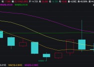 东方甄选跌超6%，俞敏洪年终总结称其为火药桶