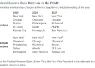 美联储重大调整：内部分歧或加剧降息不确定性攀升