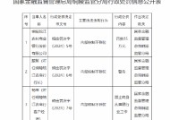 铜陵皖江农村商业银行被罚35万元：因内部控制不到位