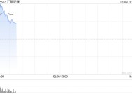 汇舸环保首挂上市 股价现涨8.96%