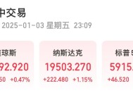 纳指涨超1%，英伟达市值增加近1万亿元！这只美股涨超72%，发生了什么？