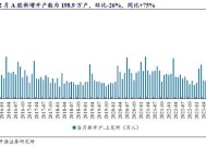 开源非银：12月开户同比高增，关注券商业绩预告高增催化