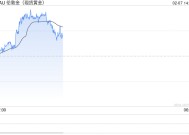 警惕非农再次“爆表”点燃行情！解析35份非农报告:这种情况下金价反应恐更强烈