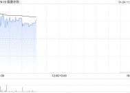 德康农牧盈喜高开逾8% 预计年度取得生物资产公允价值调整前利润至高约33亿元