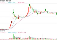 什么情况？中信证券资管旗下5只参公改造的大集合产品提交申请转移至华夏基金