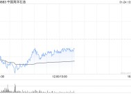 中金：维持中国海洋石油“跑赢行业”评级 目标价24港元