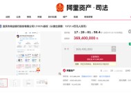 上市在即！宜宾市商业银行上亿股权被拍卖 起拍价3.7亿元！