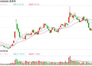 增值率260.42%，奥普特拟斥资7854万元收购东莞泰莱51%股权