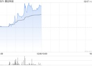 赛目科技早盘涨超6% 机构料高阶智能驾驶有望进入高速发展期