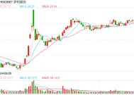 伊利股份布局健康食品的背后  前三季度营收少挣84亿奶粉板块待补强