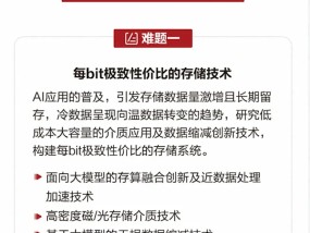 自研存储呼之欲出！华为悬赏300万：全球求解AI时代存储技术难题等