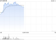 固生堂现涨逾8% 机构指AI合作有望推动医院端全病程效率提升