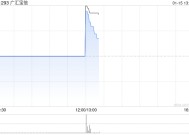 广汇宝信：1月15日下午1时正起复牌