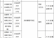 中信银行大庆分行因贷后管理不到位被罚30万元