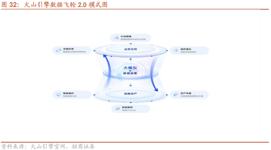 招商策略:1月中上旬应以偏蓝筹为主要加仓的方向，接近春节逐渐加仓小盘方向的股票