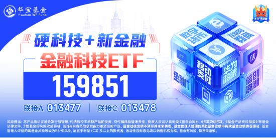 跨年选红利？银行ETF（512800）续涨逾1%，喜提6连阳，“春季躁动”两步走，先蓝筹后成长，漂亮50再占上风