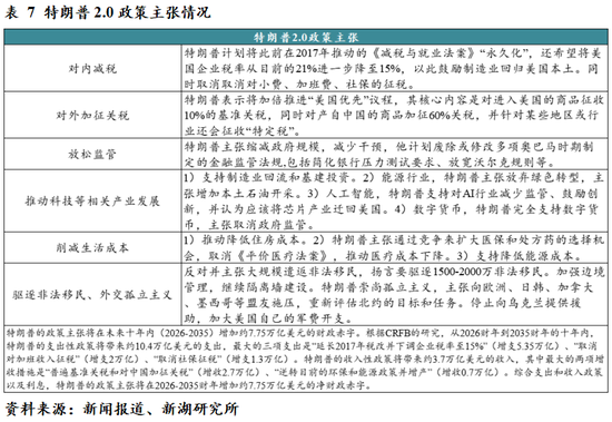 新湖宏观金融（黄金）2025年报：市场波澜起又伏，历经风雨金更坚