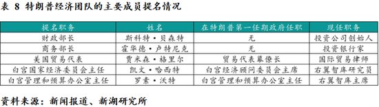 新湖宏观金融（黄金）2025年报：市场波澜起又伏，历经风雨金更坚