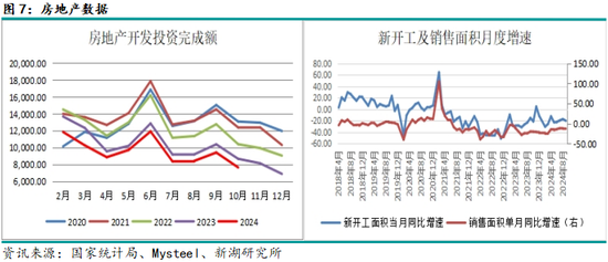 新湖黑色建材（钢材）2025年报：水能载舟 亦能覆舟