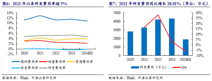 【开源深度】佰能盈天：专注智能装备及机器人制造，制造业智能化领先者（873530.NQ）--北交所团队