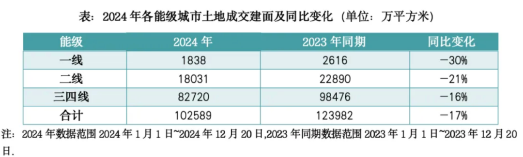 万万想不到，中国经济真的要靠股市