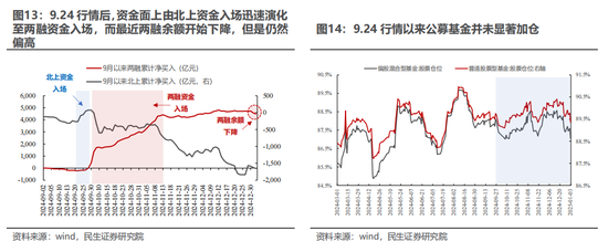 民生策略：天梯不可只往上爬