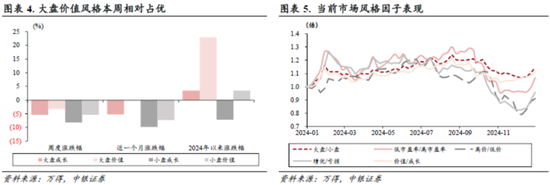 中银策略：信心有望修复，反弹可期